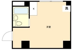 ストークマンション新川の物件間取画像